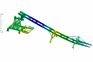Статический расчет секции штабелеукладчика
