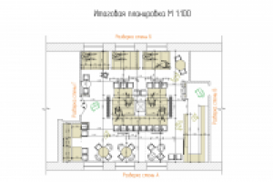 Дизайн пиццерии