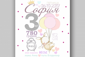 Детская метрика. Плакат А3