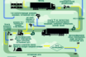 Работа 2194505