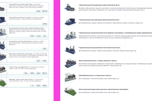 Перевод технической тематики