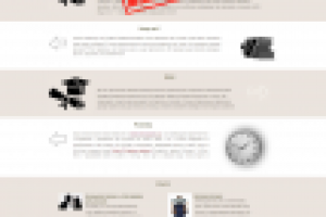 Сайт школы немецкого языка Dakad