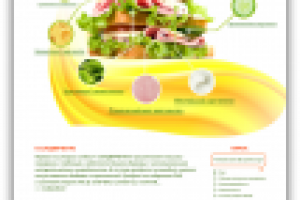 Промо сайт сэндвича «Сэндвиченто»