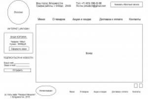 Схема для дизайна сайта