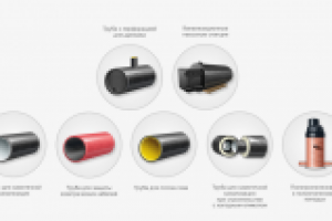 Иконки труб...