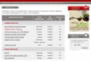 Агроальянс МТ