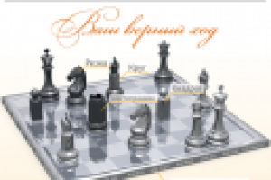 Модуль в журнал