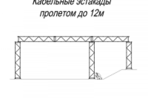 Кабельные эстакады пролетом до 12м