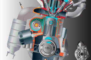 плакат для двигателя