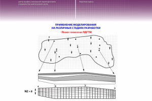 презентация