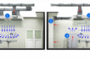 Операционная