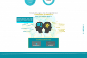 Сайт компании Imaedu. Центр развития детей. Продажа франшизы