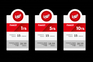 Дизайн пакетов