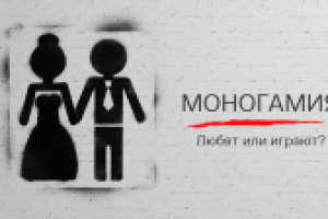 Создание рекламной компании для проекта Monogamy