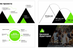 Единая концепция, привлекательная цветовая гамма, схемы и цифры