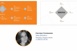 Работа 3981131