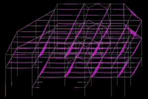 Расчёты стальных каркасов зданий в SCAD