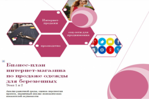 Бизнес-план запуска интернет-магазина детских товаров