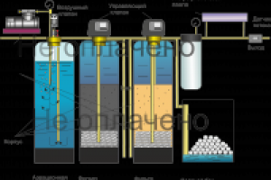 Работа 2583443