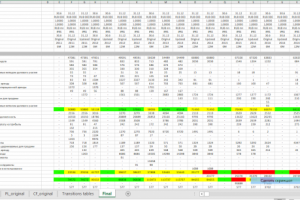 VBA Excel Консолидация данных и отчетность