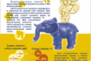 Работа 2404310