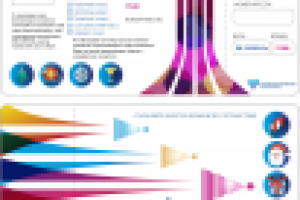 Стоматологическая поликлиника №6. Приглашение