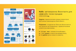 Работа 3938070