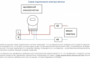 Схема подключения электросчетчика