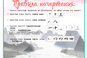 Пример презентации урока (1)