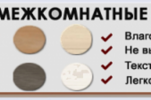 Межкомнатная дверь