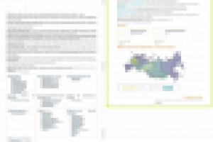 Анализ юзабилити сайта