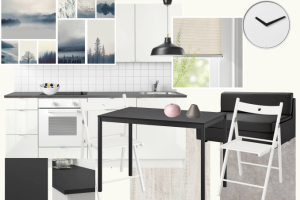 ЖК Спутник. Комплектация мебелью ИКЕА квартиры под сдачу