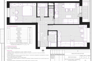 Квартал Life-Митинская Ecopark