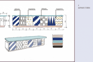 барная стойка