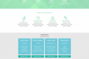 Сайт для ветеринарной клиники