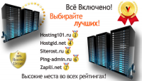 Лучшие сервера