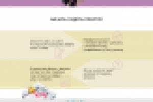 Landing page - Фитнес-диетолог онлайн