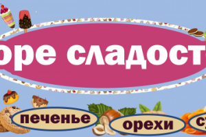 Вывеска на магазин сладостей