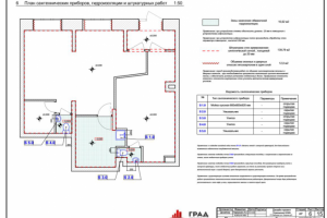 План водоснабжения