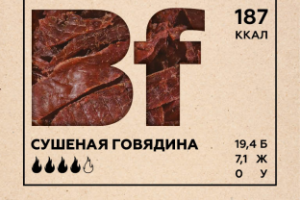 Упаковка мясных снэков