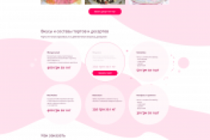 Дизайн для домашней кондитерской