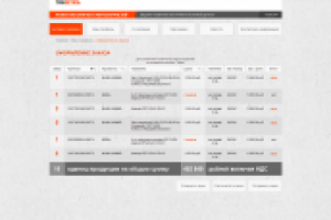 Верстка (XHTML, CSS3, jQuery)
