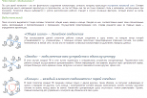 Топология сети