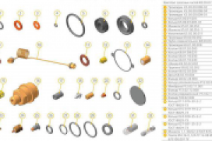 Как сделать запчасти бестселлером Ваших продаж.
