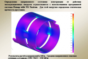 Расчёт прочности проставки