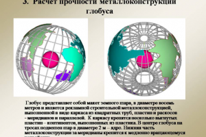 Расчёт прочности металлоконструкции глобуса