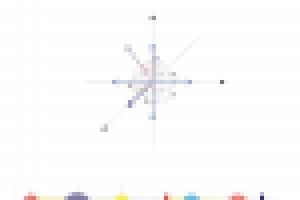 Чертежи и диаграммы