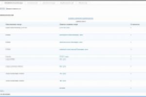 Правки Eshop - Wordpress