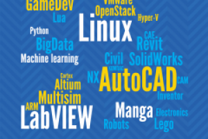 Роллап для ДМК Пресс