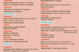Дизайн раздела меню "Бизнес - Ланч"